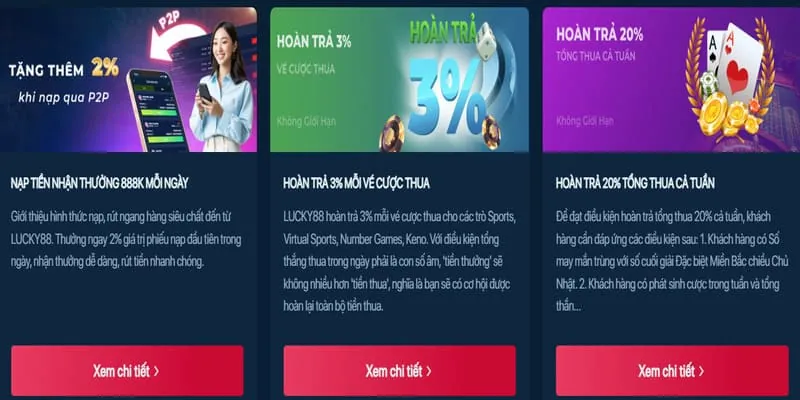Hoàn trả và thưởng nạp lại MV88